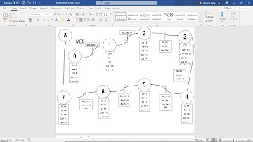 EJERCICIO 17 CODESYS JUAN MANUEL NAVA