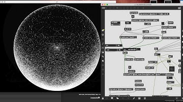 10000 Double Pendulums