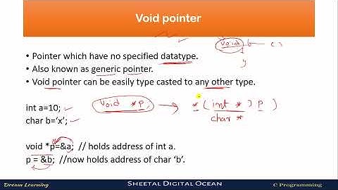 void pointer in C [Hindi] | Tutorial 45 #codewithsheetal #coder