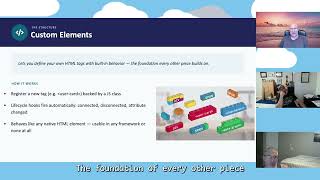 Lit Web Components