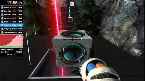 Aperture Tag Speedrun Former WR (21:50 In-Game)