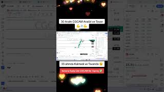 Cgcam Nokta Atışı Analizi Ve Tavan