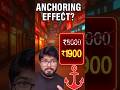 “Anchoring Effect | Shopping Mall ki Sabse Badi Trick 🛒 | Gyan Charger Hindi”