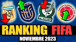 Thumbnail for NUEVO RANKING FIFA: Perú y Paraguay se DESPLOMAN, Ecuador y Colombia SUBEN, México mejor que Uruguay