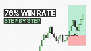 The Easiest SMC Trading Strategy I've Ever Used (Step by Step)