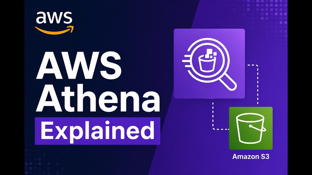 36. AWS Athena Explained - YouTube