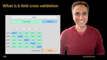 298 - What is k fold cross validation?