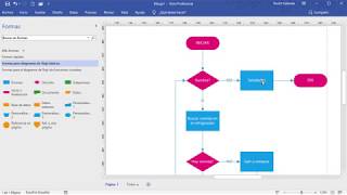 Como hacer un Diagrama de Flujo en Visio