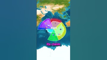 Who Owns Antarctica???🇷🇺🇺🇸🤯