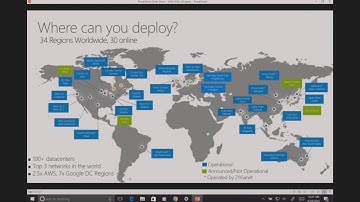 Microsoft Ignite 2016 Run Microsoft SharePoint on Azure