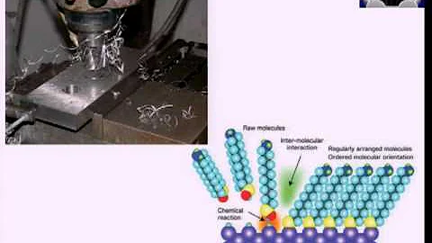 Nanomanufacturing: 00 - Introduction