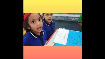 Learning about Shapes #Class one