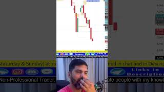 Gold XAUUSD Analysis 25 June | Gold Daily Technical Outlook Today (Urdu/Hindi)