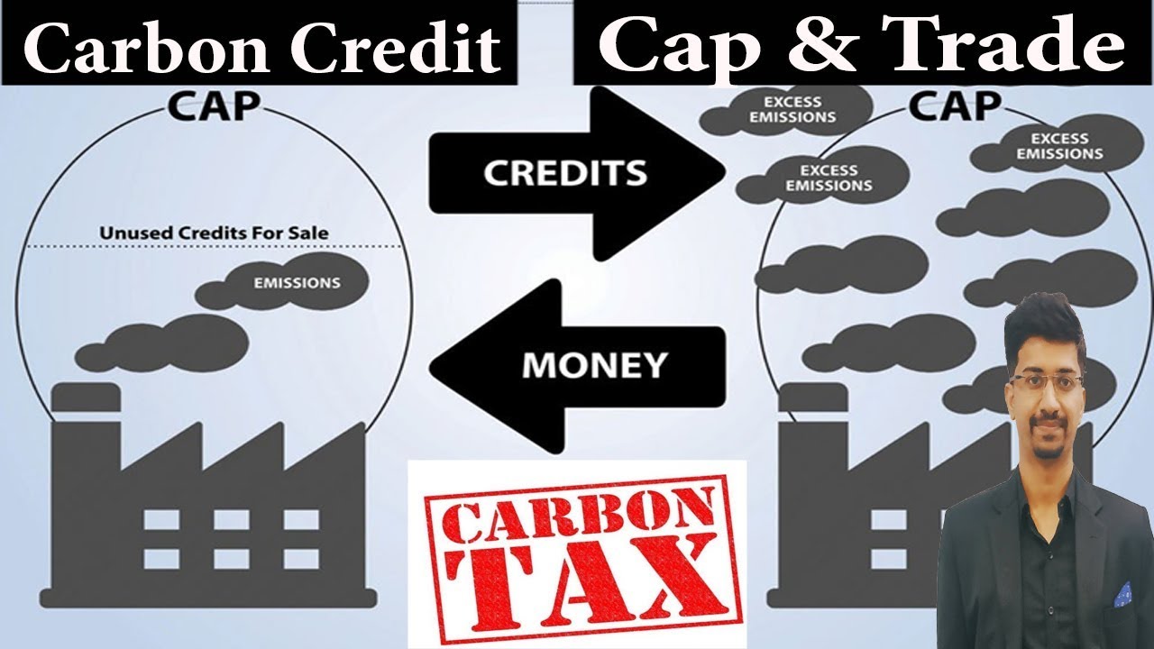 Carbon Tax Vs Cap And Trade Vs Carbon Credit Vs Carbon Pricing 