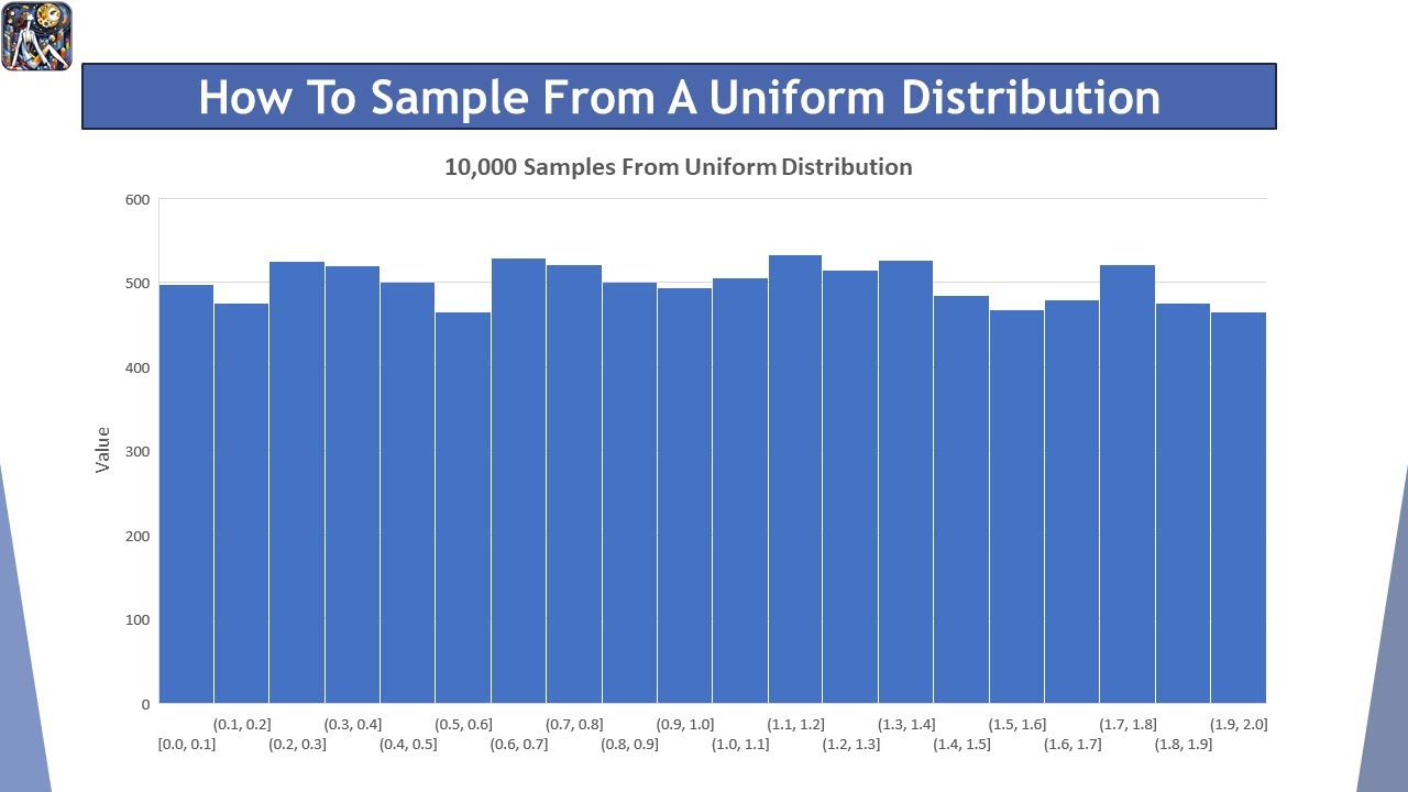 Excel - Sample From Uniform Distribution - YouTube