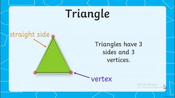 12.1 Sort Two Dimensional Shapes with teacher Noor