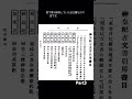 #宮下文書#富士王朝#古代民族