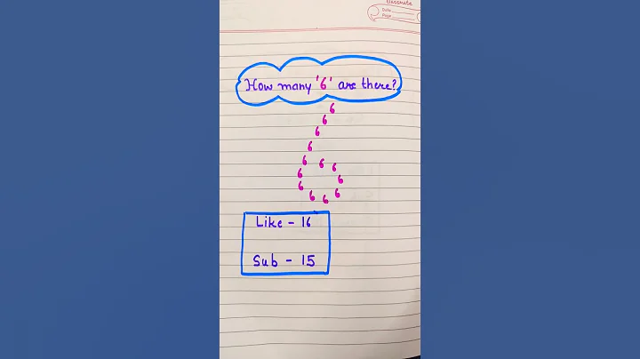 how many '6' are there? 🤔🧐#art #shorts #writing #puzzle #challenge