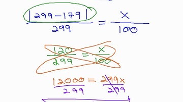 Percents and Proportions - Percent Increase/Decrease