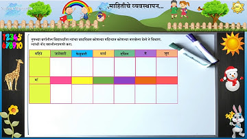 माहितीचे व्यवस्थापन|| इयत्ता- दुसरी|| विषय- गणित|| पान नं ६५|| Mahitiche Vyavastapan|| Std- 2nd||