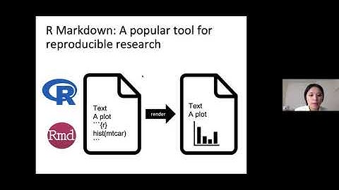 R-Ladies Bergen (English) - Reproducible analysis in anthropology - Li-Ying Wang