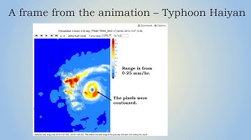 Giovanni Analysis Options Tutorial 2 - Map Animations