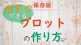 脚本家 北阪昌人先生のラジオドラマ シナリオ講座 Vol 1 Youtube