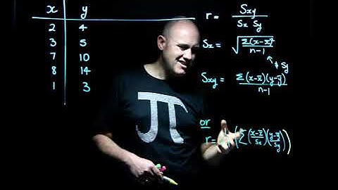 Correlation coefficient - Part 1
