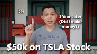 $50k Investment Loan on TESLA Stock: 1 Year Later!