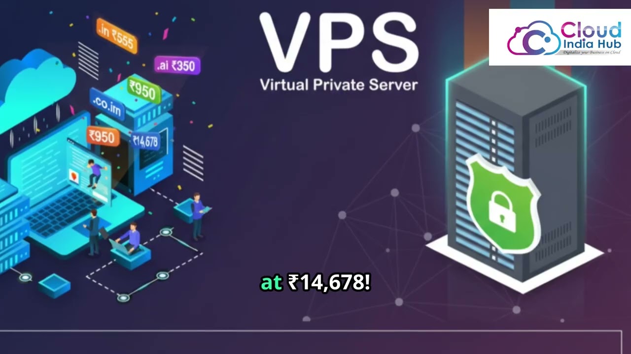 Best Domain Registration Deals India 2025 🌐 | .in at ₹690, .com ₹950, .shop ₹135 | Cloud India Hub