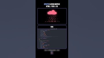 Create a RAIN EFFECT with HTML CSS and JavaScript NOW!, #shorts ,#webdevelopment #viralvideo