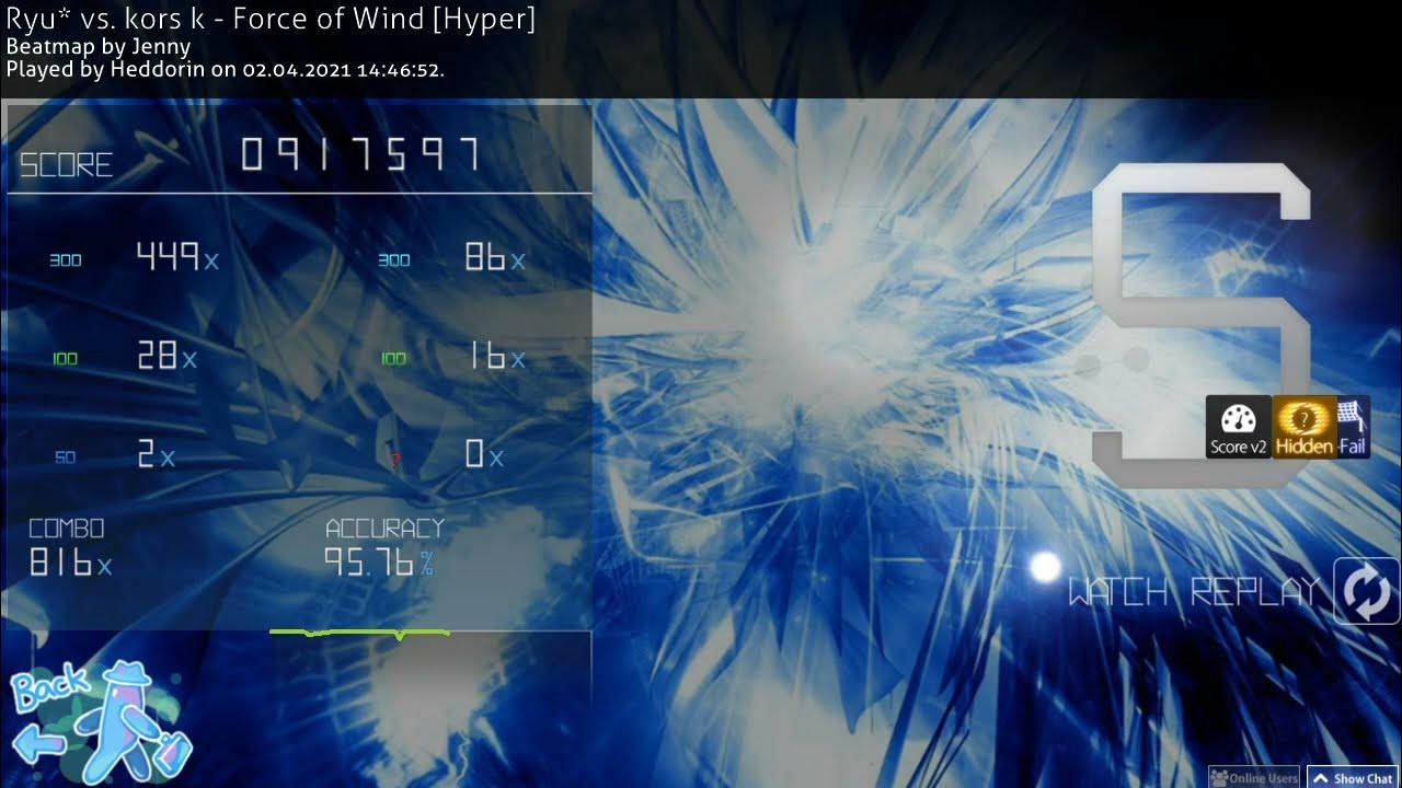 Hyper wind. Hiper wind (mg100 wind). hyper breeze effect это что.