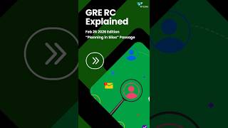 GRE Verbal Strategy | How to Pick the Right Title on GRE RC #greverbal