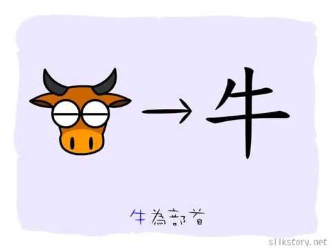 漢字的部首 牛 Youtube 漢字的部首 牛 Youtube