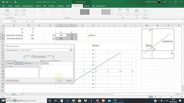 Microsoft Excel: grafico a dispersione