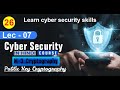 26. Public Key Cryptography Explained | Cyber Security Module in Hindi 🔐