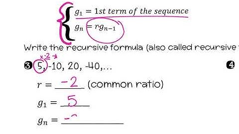 Algebra 1 Geometric Sequences Video Notes