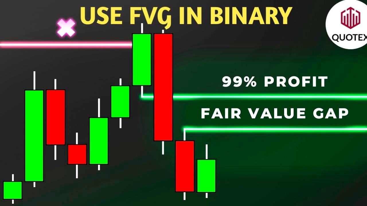 FVG | Fair Value Gap को Binary में कैसे ट्रेड करें? - YouTube