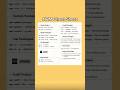 NPM Cheat Sheet 🚀 Essential Commands Every JavaScript Developer Must Know