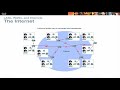 ccna 1 Lesson 1 | Netacad ccna course 1 chapter 1