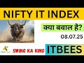 ITBBES ANALYSIS || बवाल ETF है |