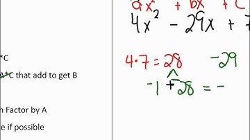 Johnson: factoring trinomials: bottoms-up