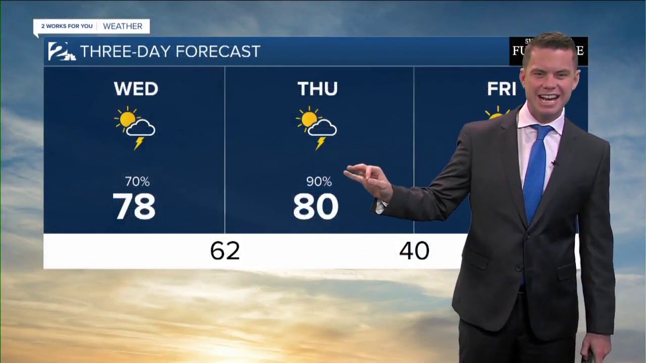 Heavy Rain Possible - YouTube