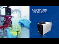 Knf  applications laboratoire