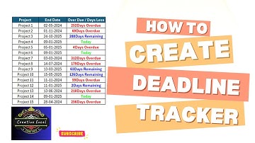 🔥How to create Deadline Tracker in Excel🔥