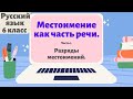 Русский язык. Местоимение  Часть І. 6 класс