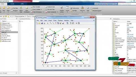 Energy efficient path selection for mobile sink and data gathering in wireless sensor networks