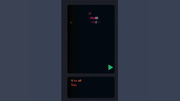How does capitalize() works on strings in python? #python #programming