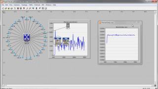 Famous Opnet modeler tutorial Net Worth