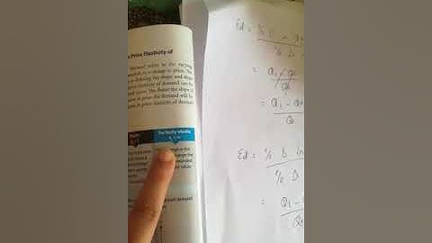 VIDEO 5 CH3  PRICE ELASTICITY OF DEMAND
